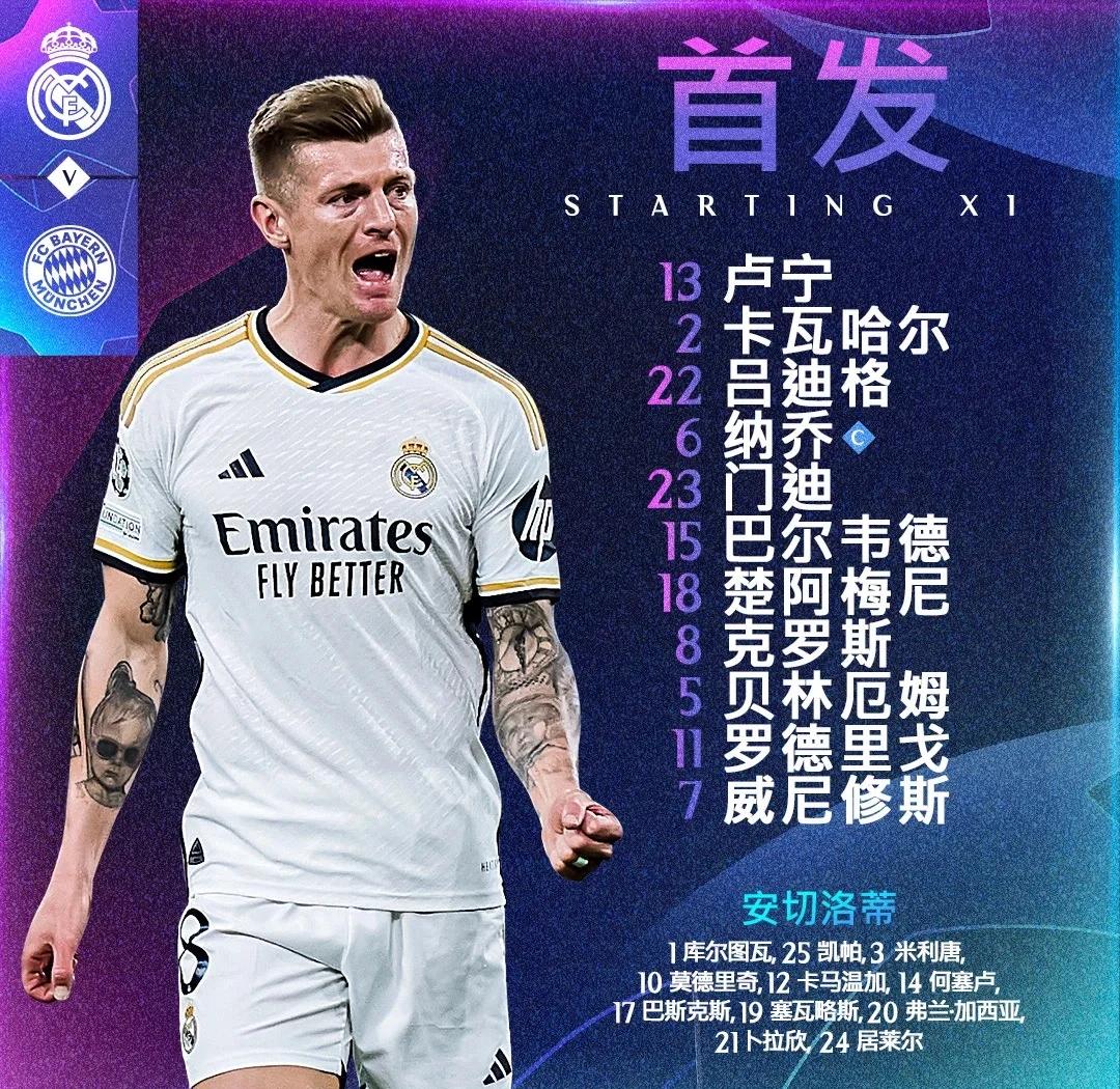 开云体育登录-皇家马德里传中助攻获胜，继续领先西甲积分榜