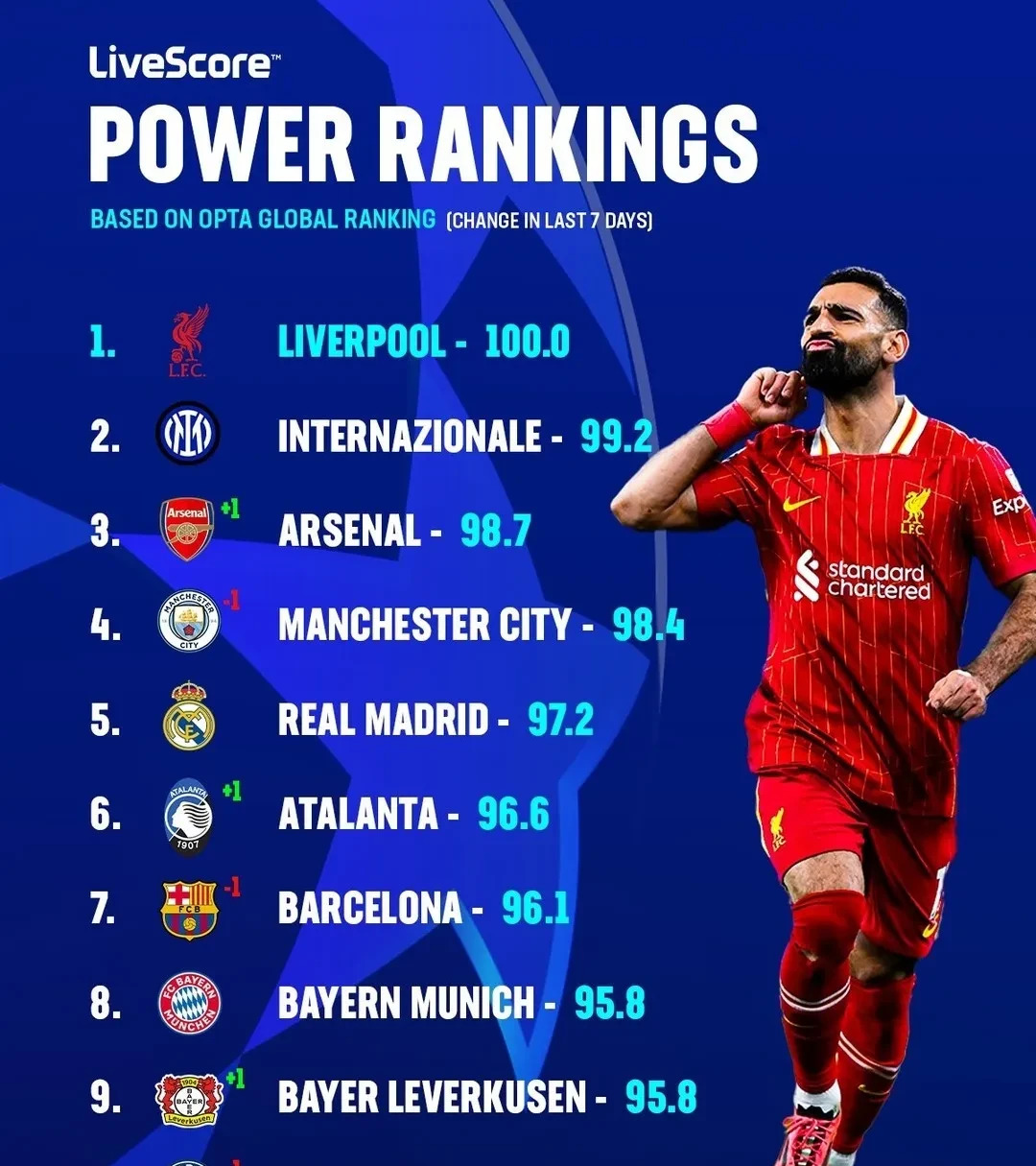 开云体育入口-关于欧洲俱乐部联赛强强对话，比分胶着的信息