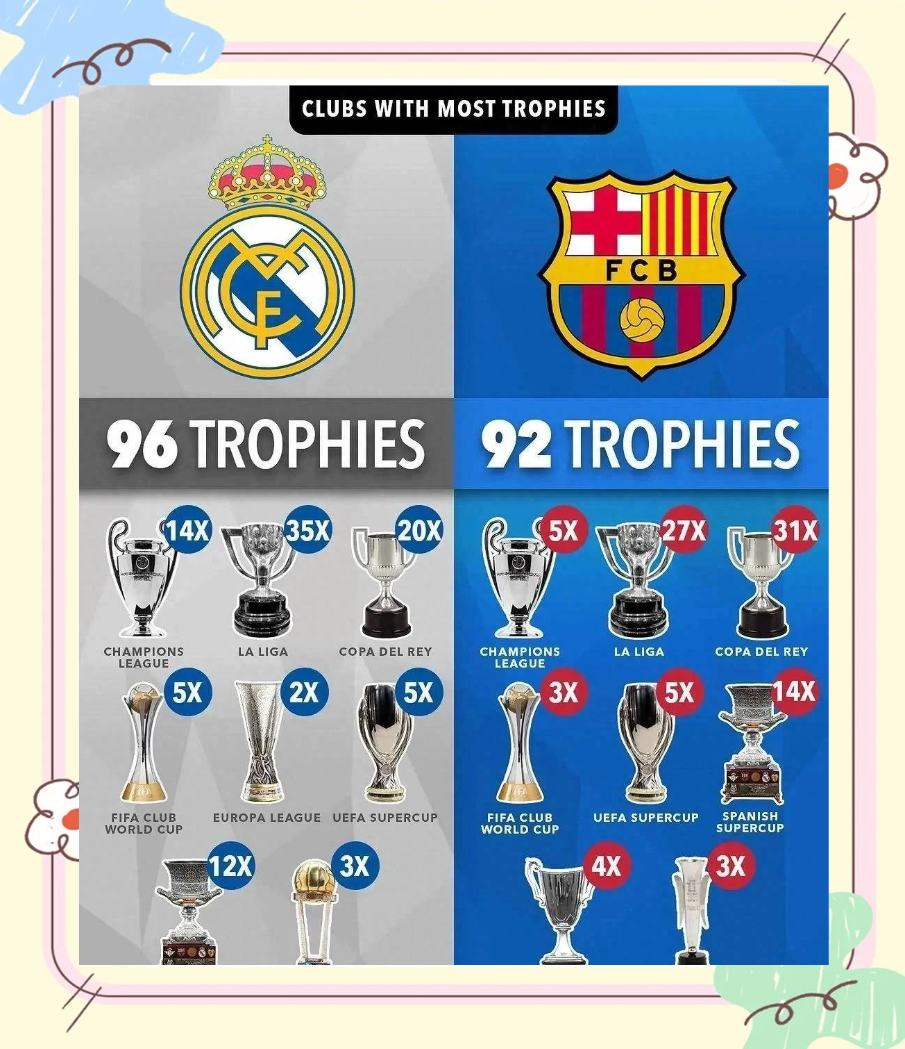 关于欧洲俱乐部联赛强强对话，比分胶着的信息