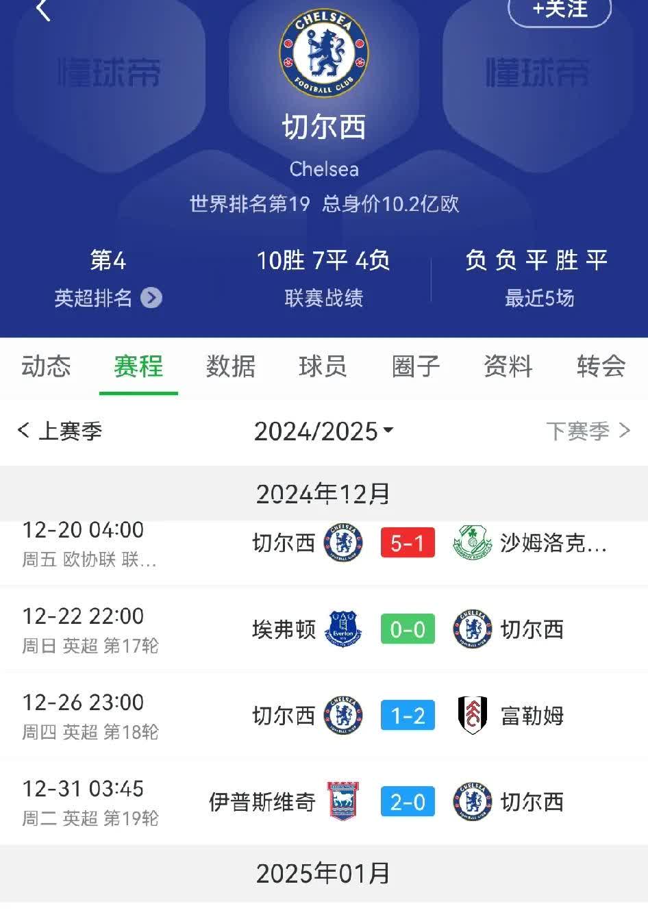 开云体育在线-切尔西踢出精彩比赛，领跑积分榜