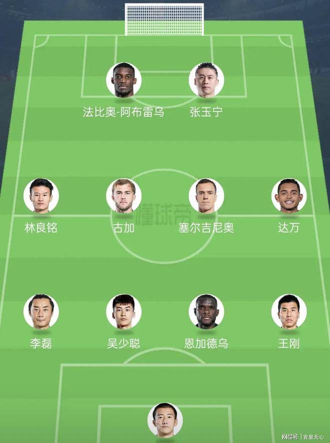 尼泊尔青年队备战对阵北京国安 尼泊尔青年队备战对阵北京国安