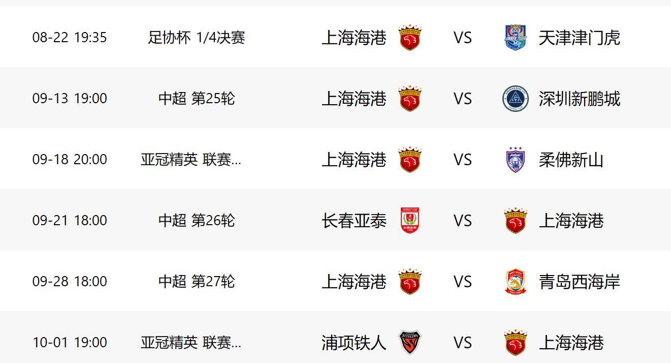 开云体育app-关于上海上港连胜四场，领跑积分榜的信息