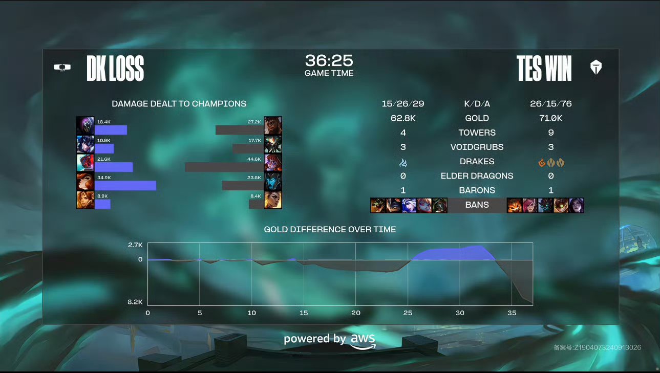 关于球队实力对决展现出色的竞技水平的信息 关于球队实力对决展现出色的竞技水平的信息