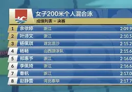 开云体育登录-鬼脚球古兰出世界大赛与女队传梦神话