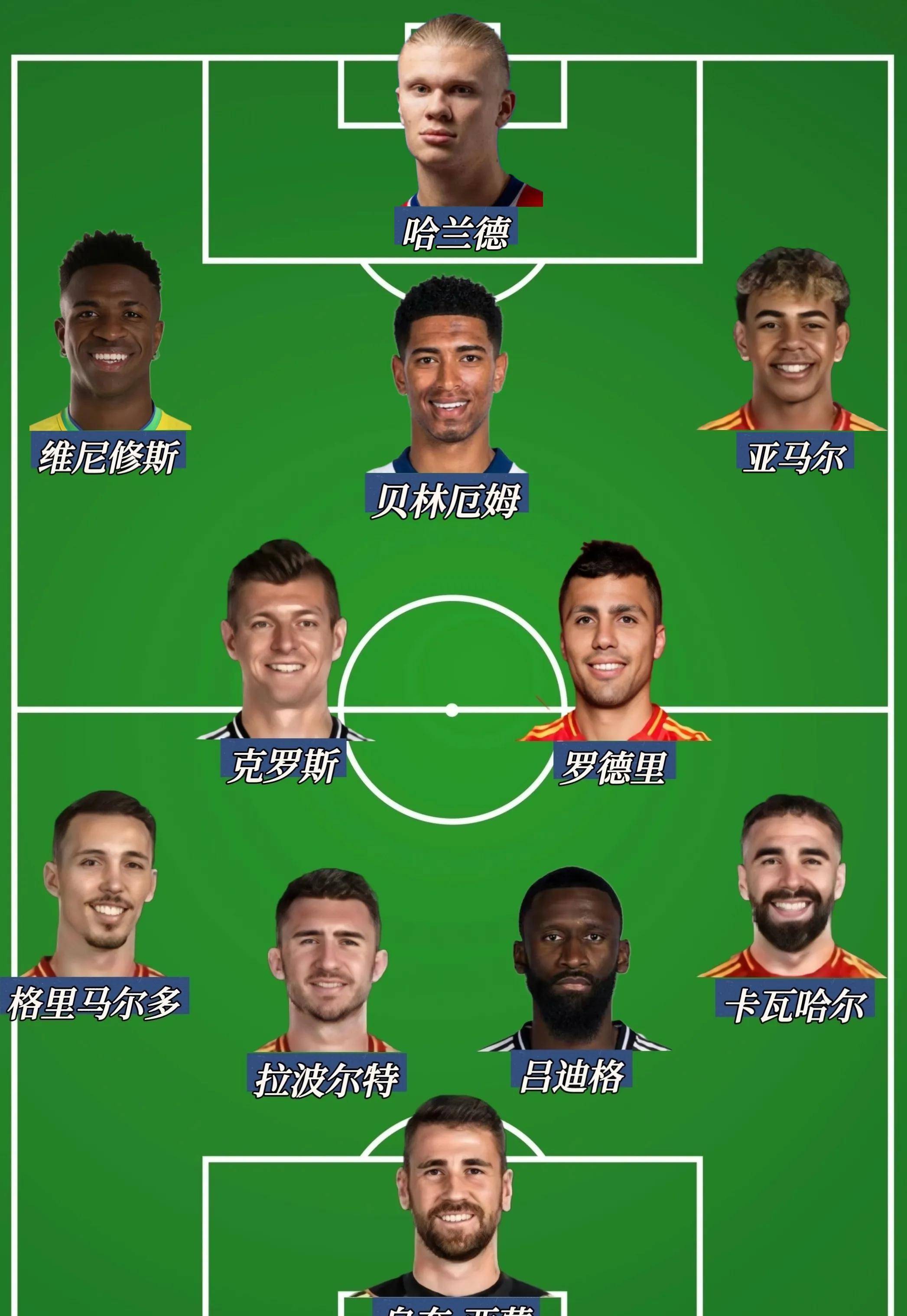 开云体育app-国际足球比赛中球队实力不容小视的简单介绍