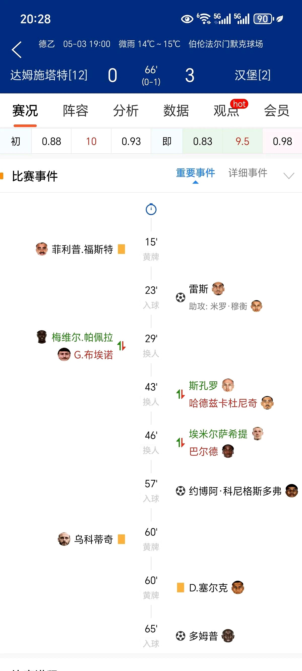 包含爆料：汉堡主场被逼平，险象环生的词条
