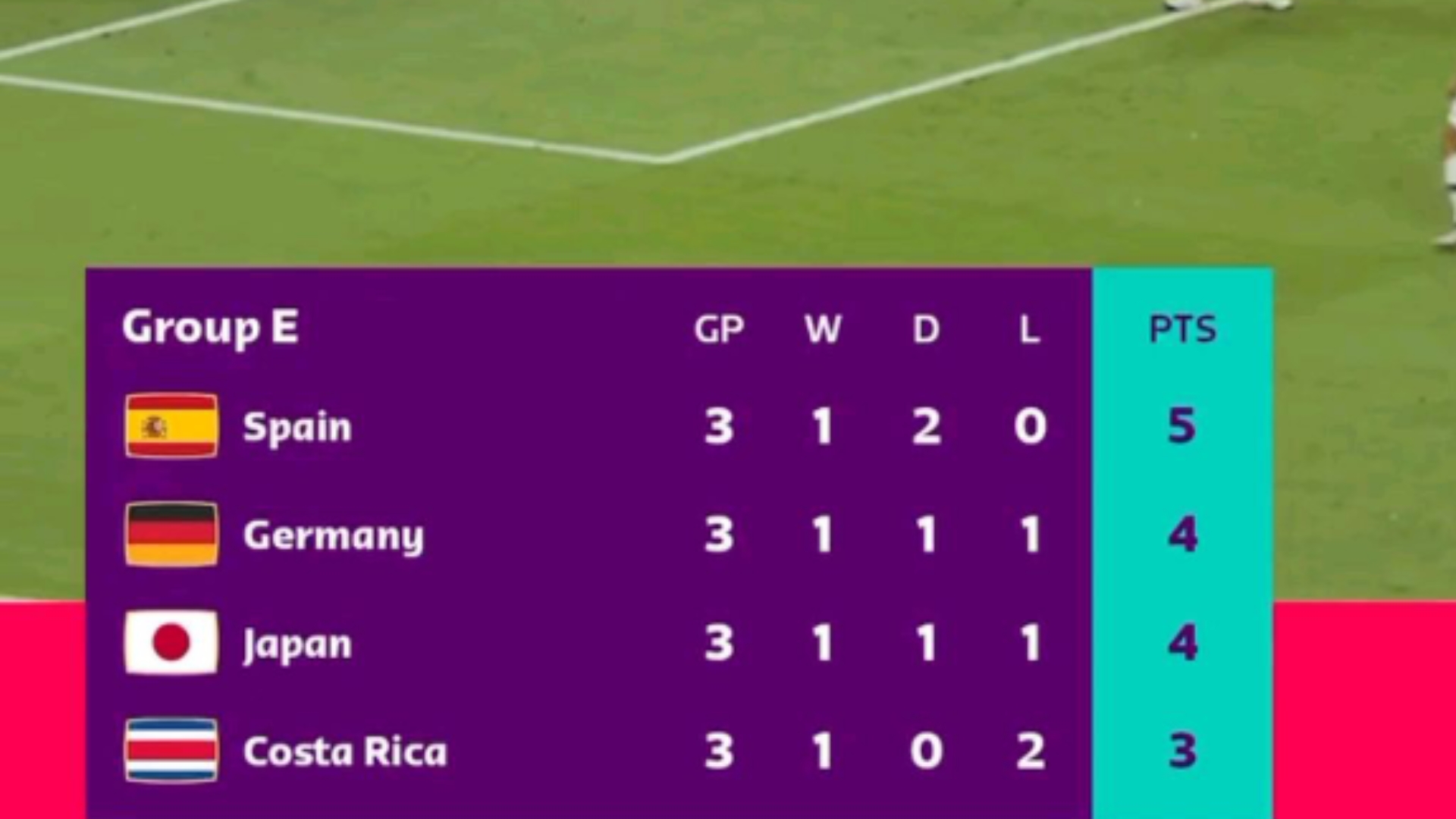 开云体育官网-包含瑞典客场逼平斯洛文尼亚，小组出线形势堪忧！的词条