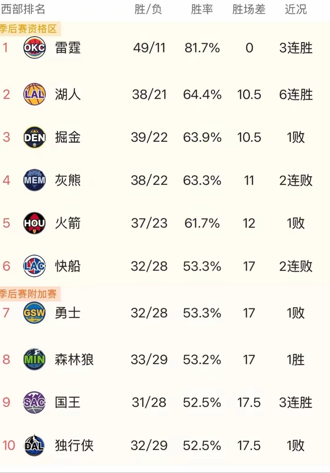 开云体育-关于NBA总经理透露阵容调整计划中期有望重现辉煌的信息