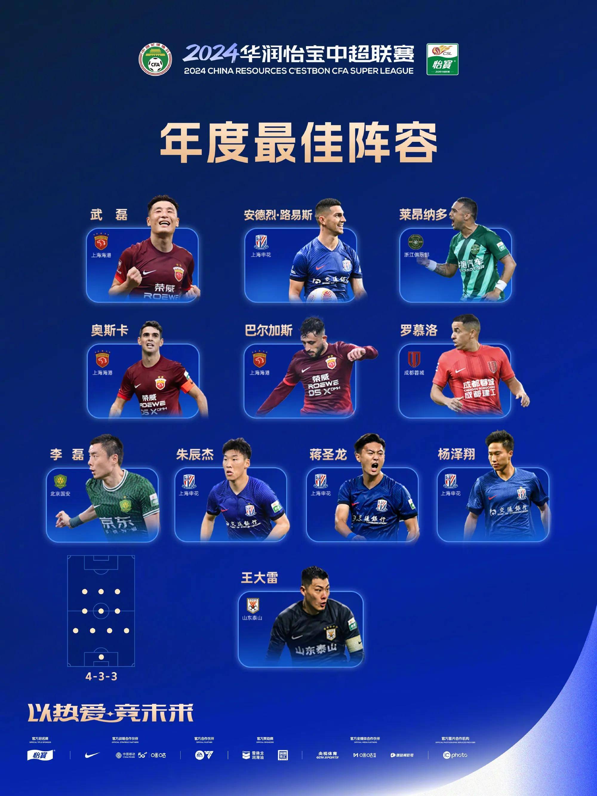 足球界巨星们将展开激烈的洲际俱乐部争夺战的简单介绍 足球界巨星们将展开激烈的洲际俱乐部争夺战的简单介绍