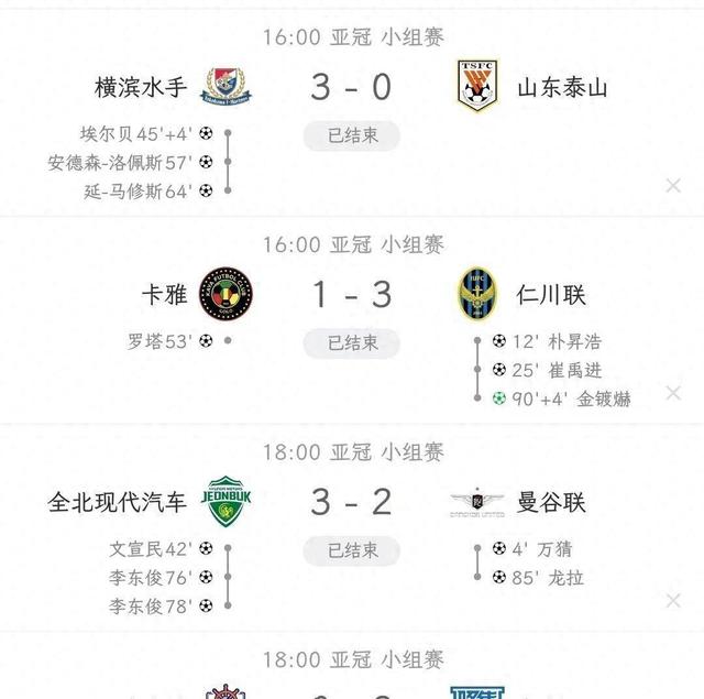 阿富汗球队胜出晋级到亚冠淘汰赛 阿富汗球队胜出晋级到亚冠淘汰赛