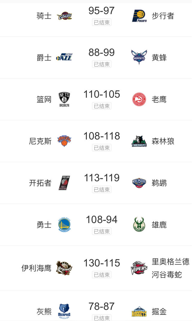 开云体育官方入口-包含猛龙队成功将比分拉开领先东部联盟的词条