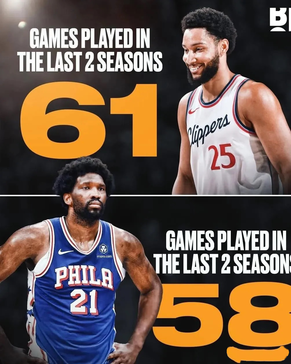 开云体育登录入口-开拓者输给步行者，西蒙斯高效分