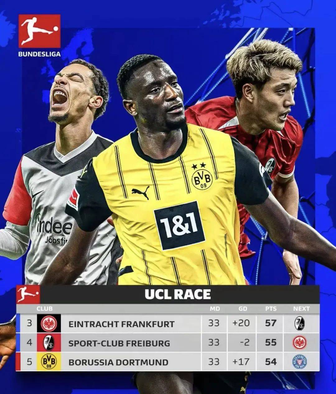 开云体育官方入口-关于弗赖堡新赛季目标前所未有，瞄准欧洲赛场的信息