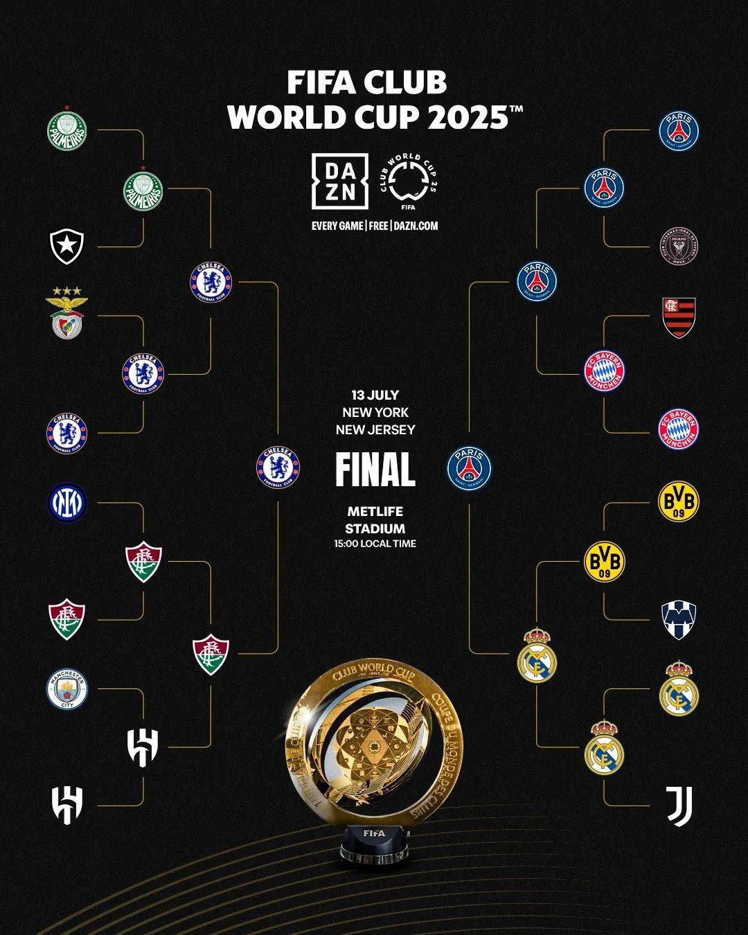 阿贾克斯横扫皇马，双杀晋级欧冠八强的简单介绍