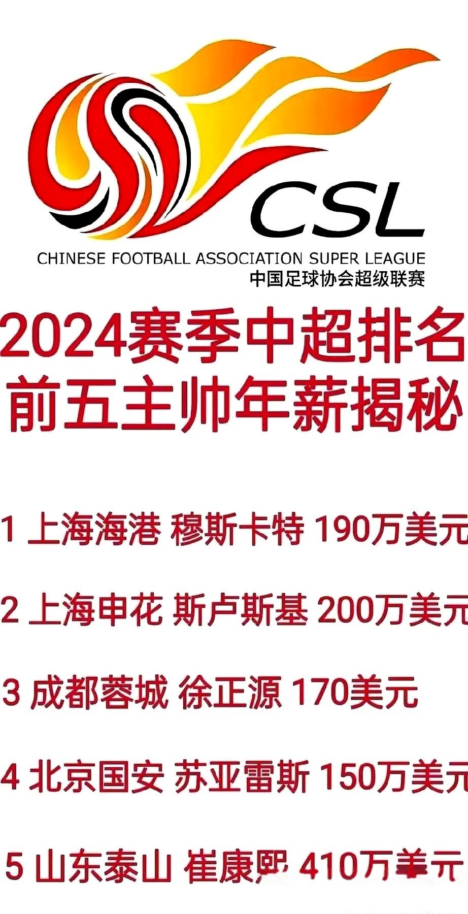 包含豪门球队再次登顶，登峰造极展现实力的词条