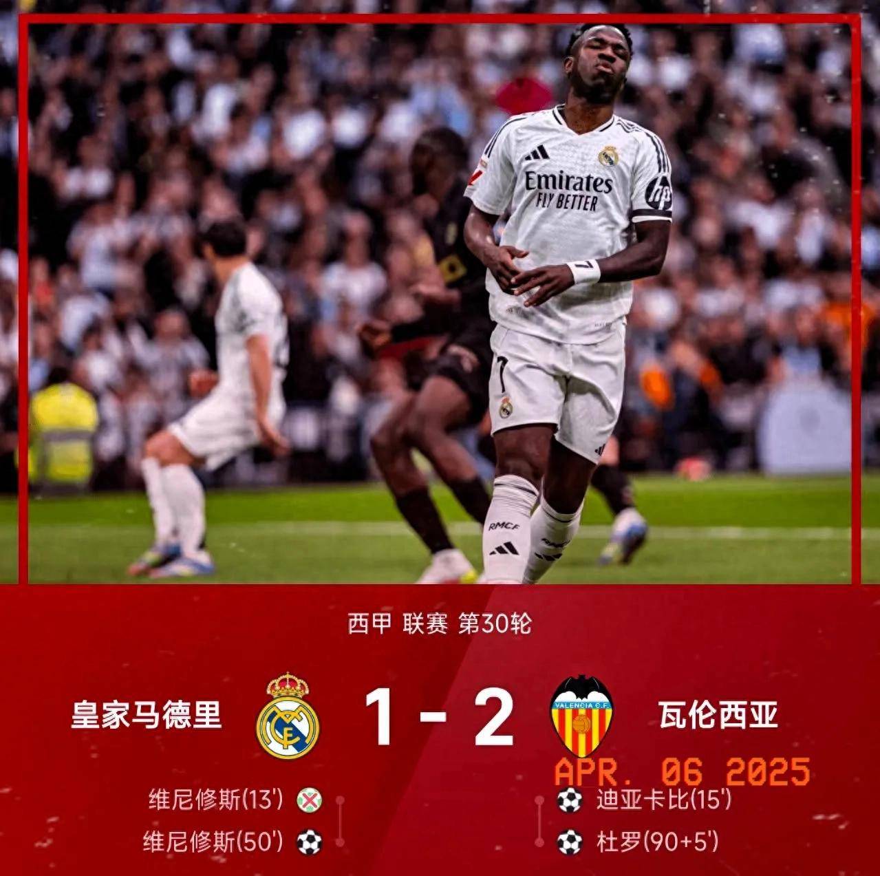 包含盘点西甲本轮惊喜,强队陷低谷的词条 包含盘点西甲本轮惊喜,强队陷低谷的词条